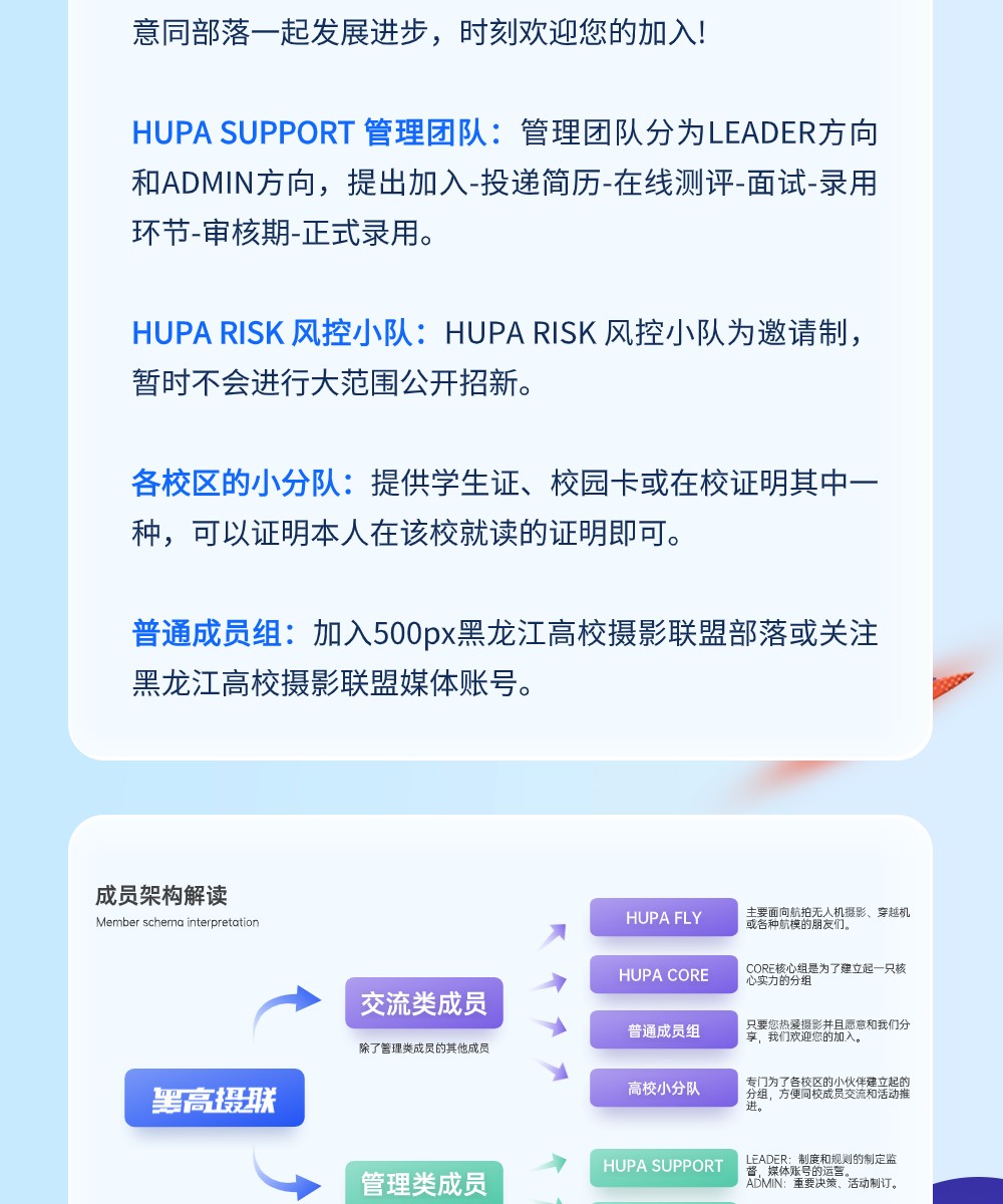黑龙江高校摄影联盟 HUPA 招新海报